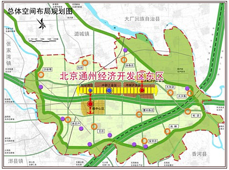 通州區(qū)變頻器